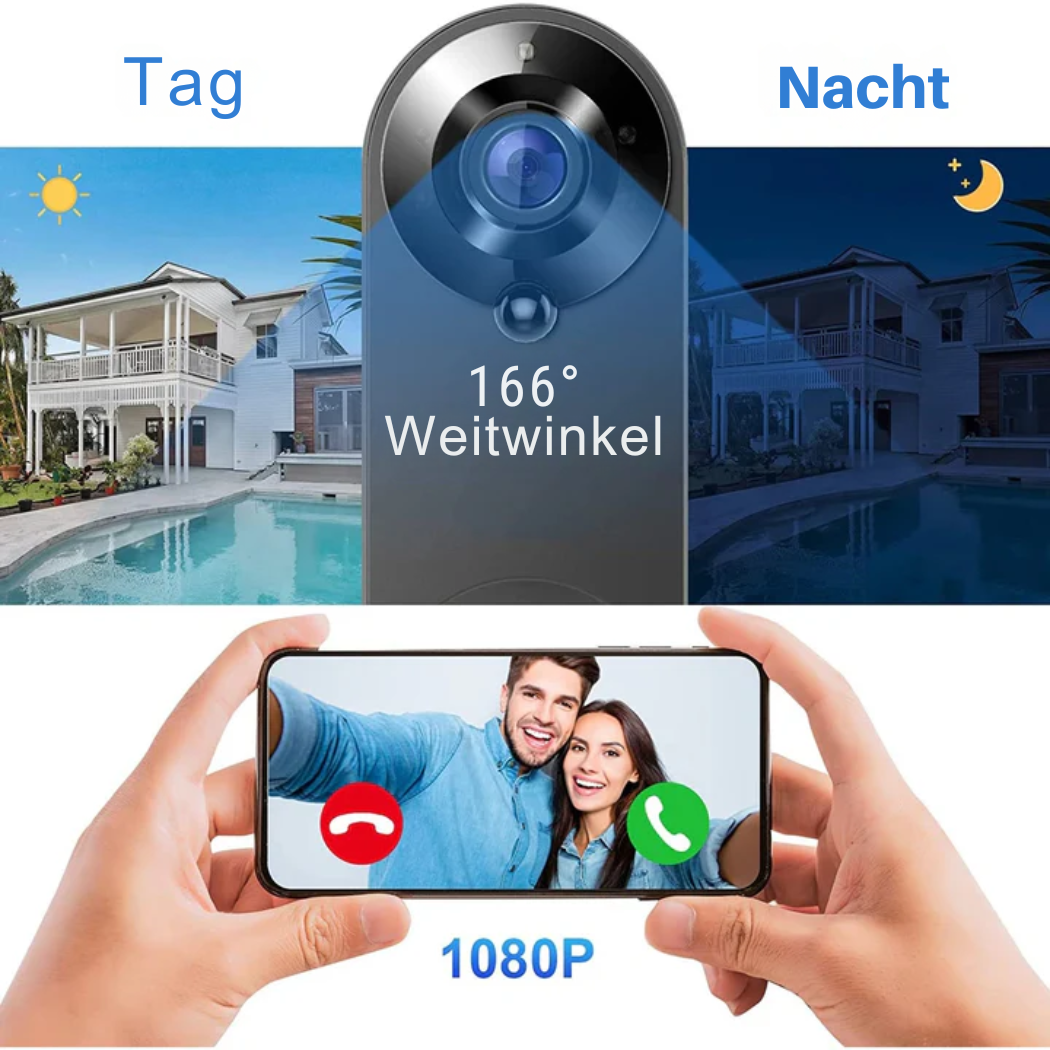 Drahtlose WiFi Video-Türklingel – HD-Überwachung & Zwei-Wege-Kommunikation | Cervora