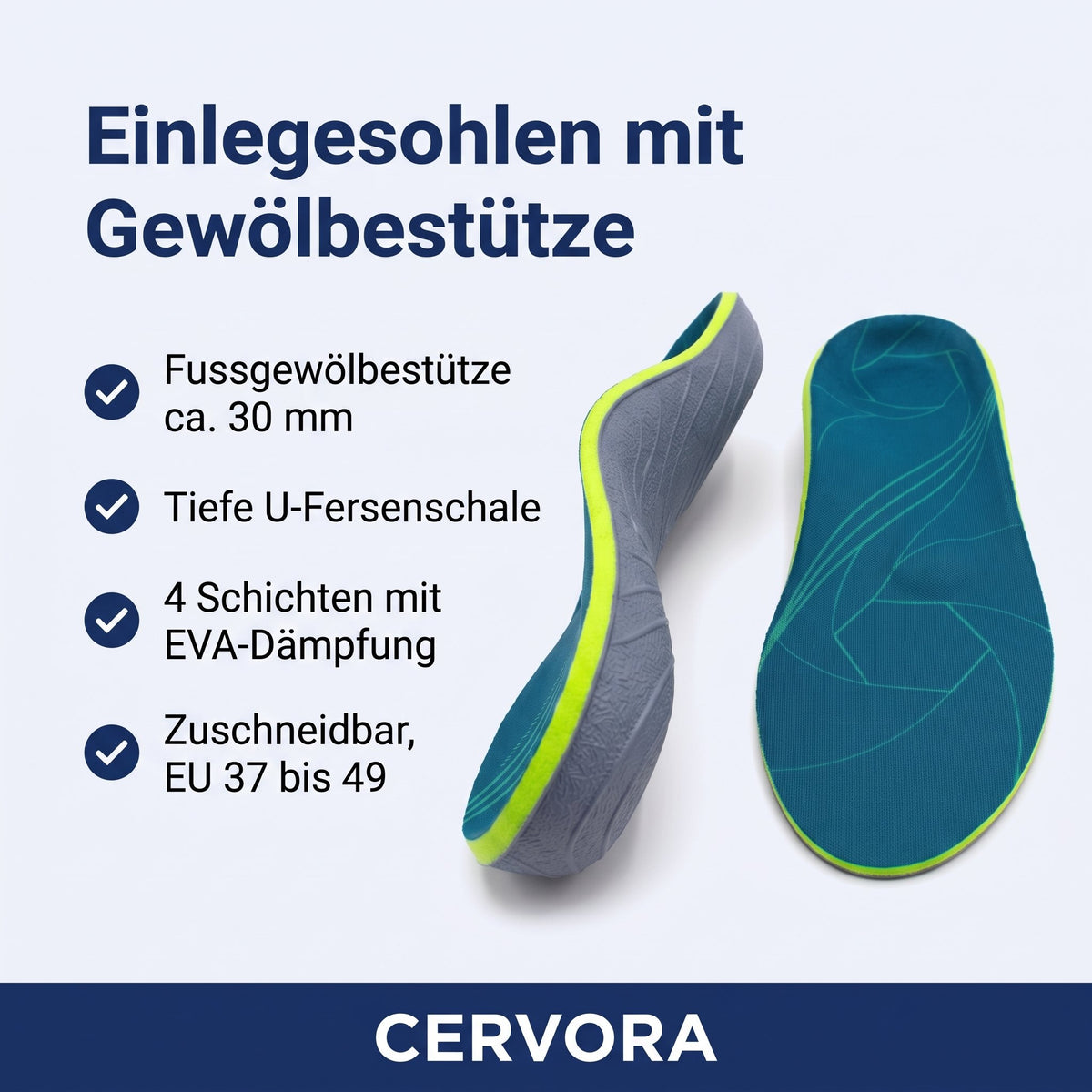 Einlegesohle mit Fussgewölbestütze und tiefer Fersenschale