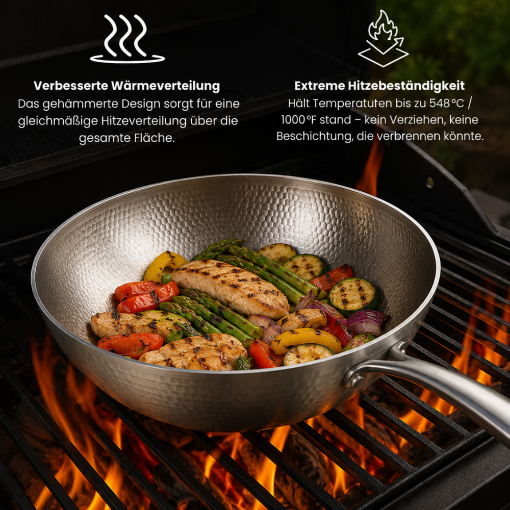 TITAN-PREMIUM-WOK™