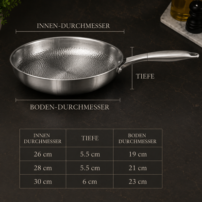 TITAN-PREMIUM-PFANNE™