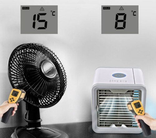 3-in-1 Mobile Klimaanlage – Luftkühler, Luftbefeuchter & Luftreiniger USB