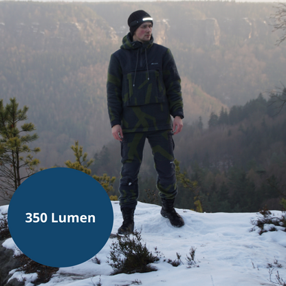 Lampe Frontale LED 230° avec Capteur Gestuel