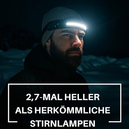 Wiederaufladbare LED-Stirnlampe