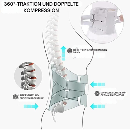 Beheizbarer Lendengurt
