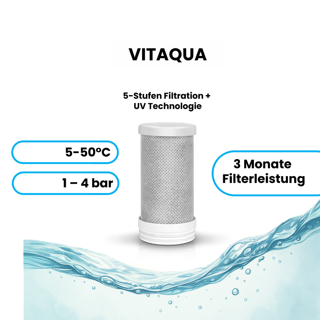 Cervora – 5-Stufen Wasserhahnfilter mit UV-Technologie & Display