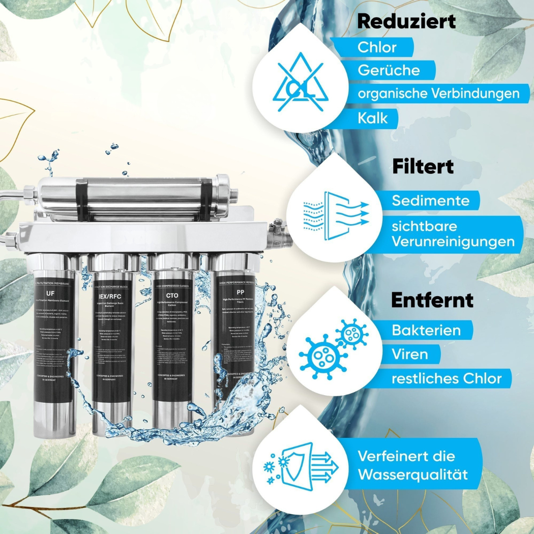 Cervora – 5er Ersatzfilter-Set für das 5-Stufen-Wasserfiltersystem