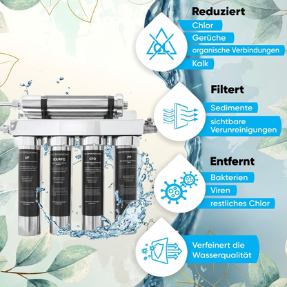 Cervora – 5er Ersatzfilter-Set für das 5-Stufen-Wasserfiltersystem