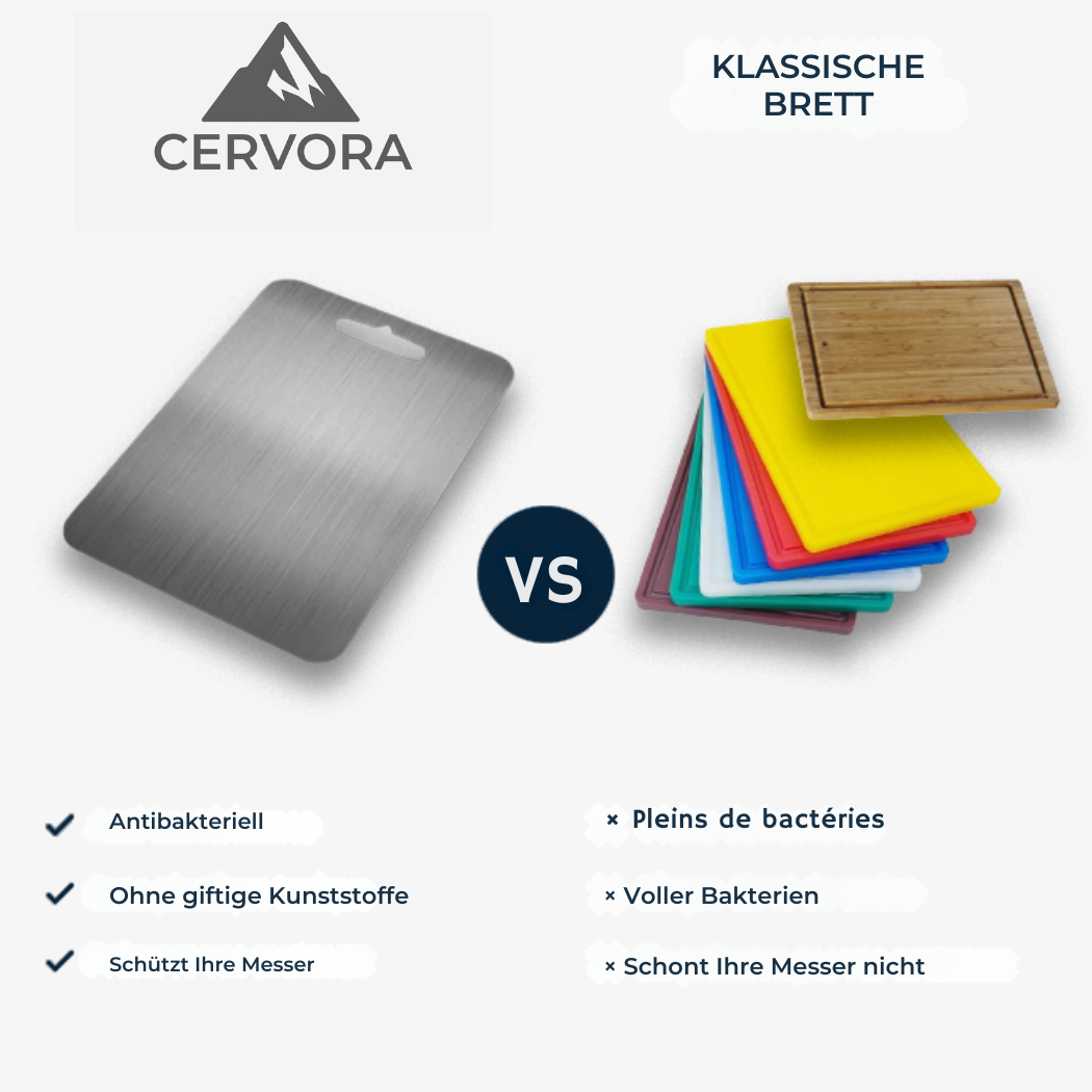Keimfreie & Geruchsfreie Küche – Titan Schneidebrett | Cervora