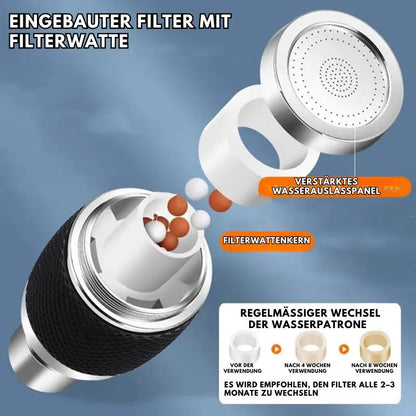 360° Wasserhahn-Aufsatz – Spritzschutz, drehbar & werkzeuglos montierbar