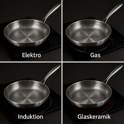 TITAN-PREMIUM-PFANNE™