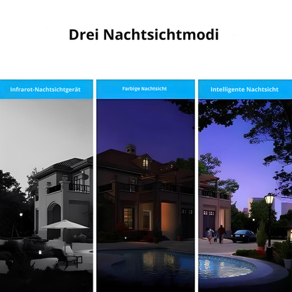 WLAN-Überwachungskamera – kabellos