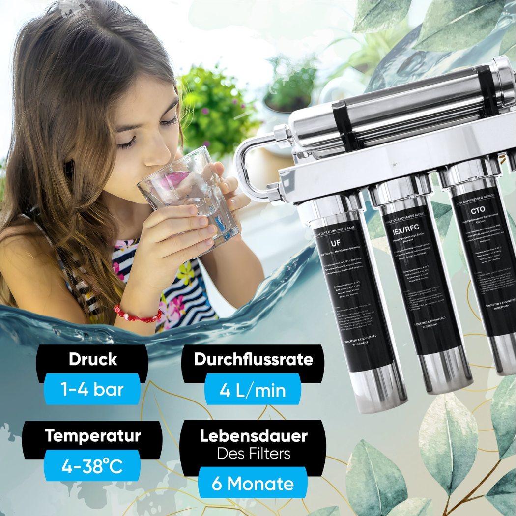 Cervora – 5er Ersatzfilter-Set für das 5-Stufen-Wasserfiltersystem