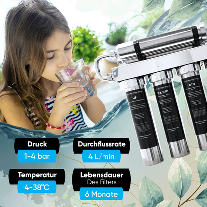 Cervora – 5er Ersatzfilter-Set für das 5-Stufen-Wasserfiltersystem