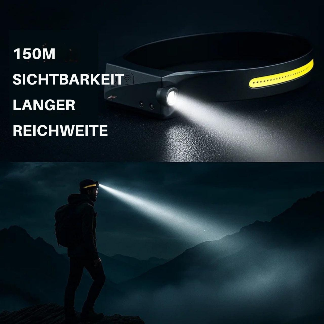 Wiederaufladbare LED-Stirnlampe