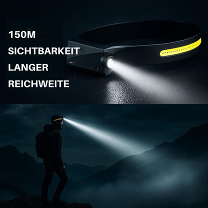 Wiederaufladbare LED-Stirnlampe
