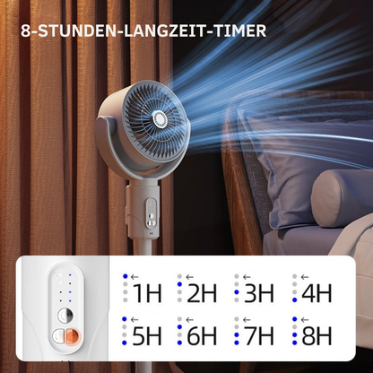 Motor-Standventilator – 20 dB leise, Fernbedienung, 5 Stufen & Timer