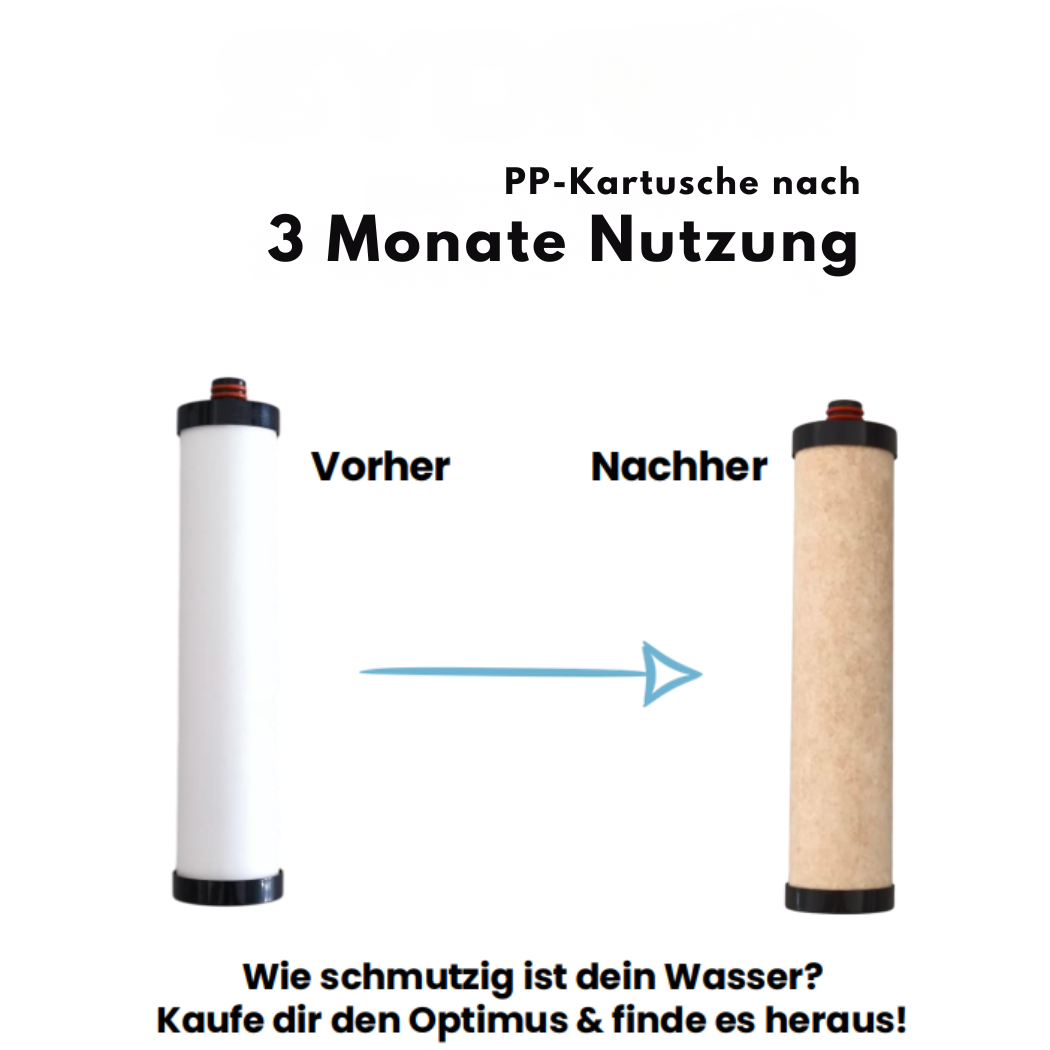 Cervora – 5er Ersatzfilter-Set für das 5-Stufen-Wasserfiltersystem