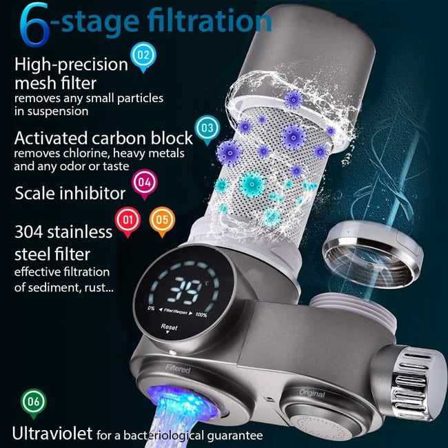 Filtre à eau du robinet FILPUR avec lumière UV et affichage