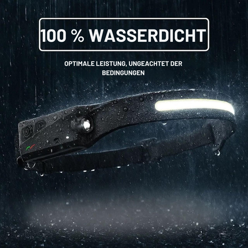 Wiederaufladbare LED-Stirnlampe