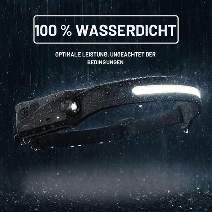 Wiederaufladbare LED-Stirnlampe