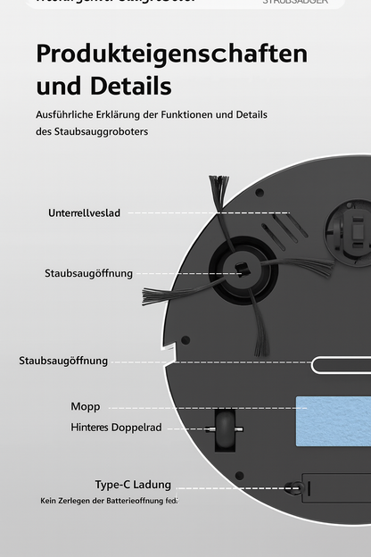 Saugroboter mit Wischfunktion – Intelligente Reinigung & Lange Akkulaufzeit | Leise & Effizient