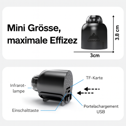 Mini Kamera mit WLAN & Nachtsicht – inklusive 32 GB Speicherkarte