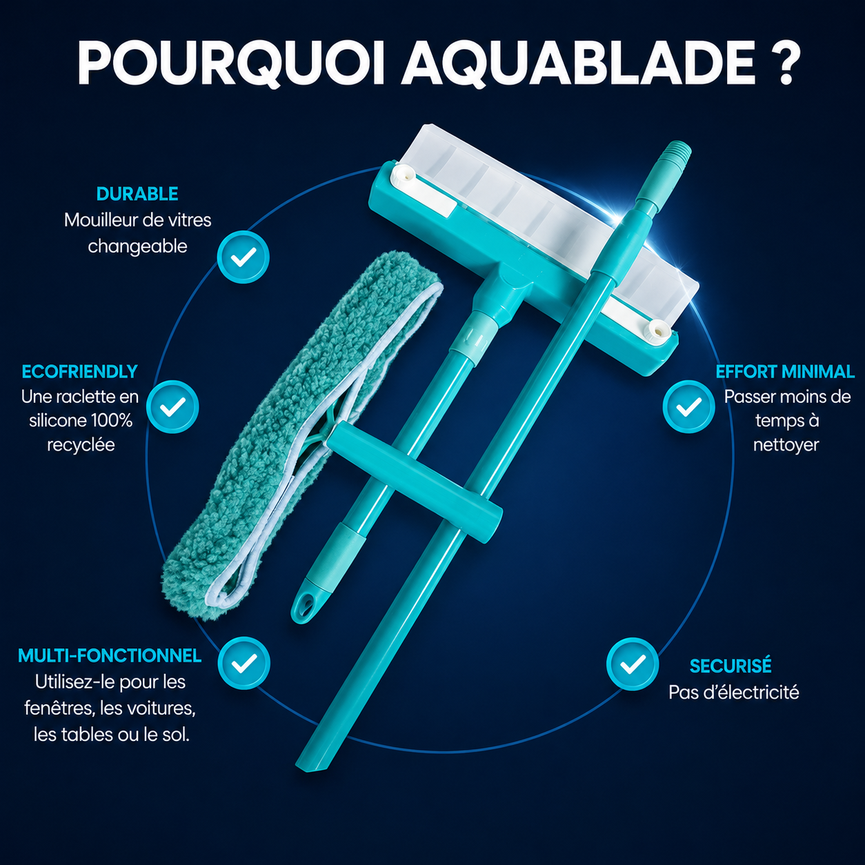 Raclette Vitres - Nettoyage Facile - Racleclean