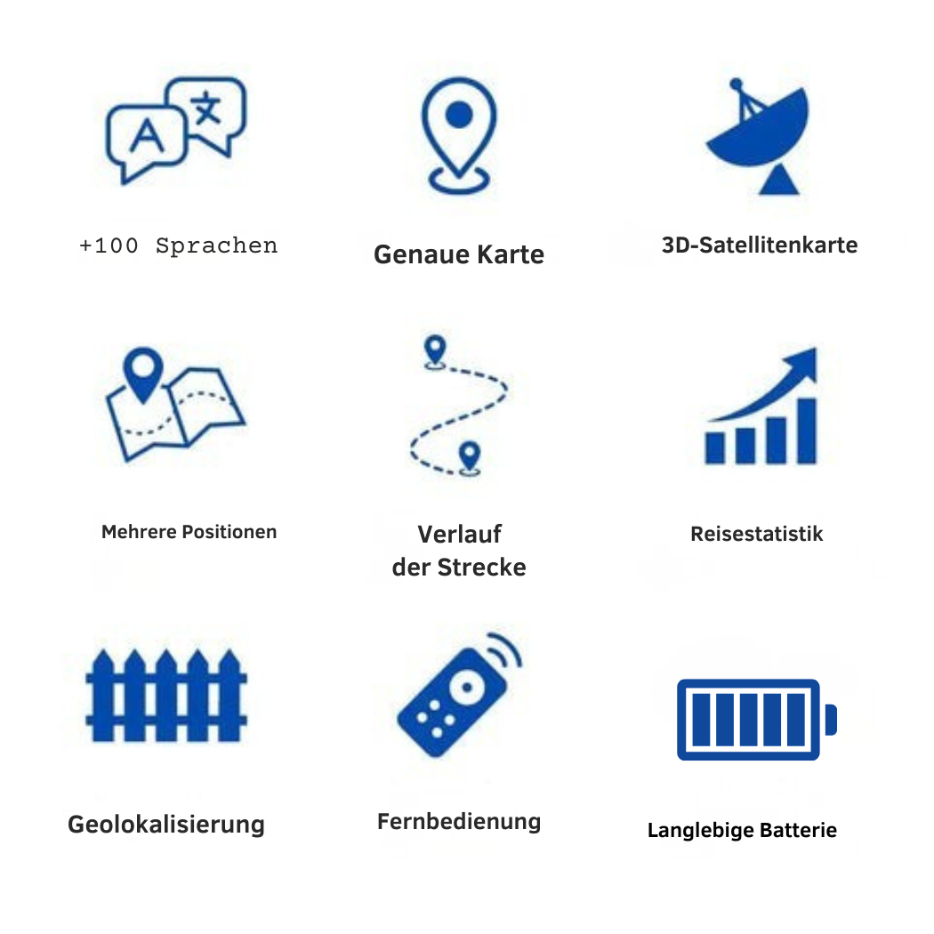 Premium Mini-GPS-Tracker für Kinder – Sorgen Sie jetzt für die Sicherheit Ihres Kindes