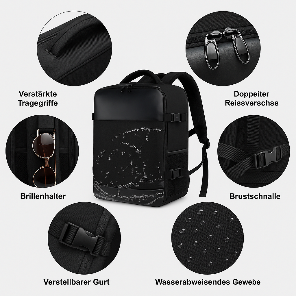 Reiserucksack 40L – Wasserfest, USB-Ladeanschluss &amp; Laptopfach 15.6