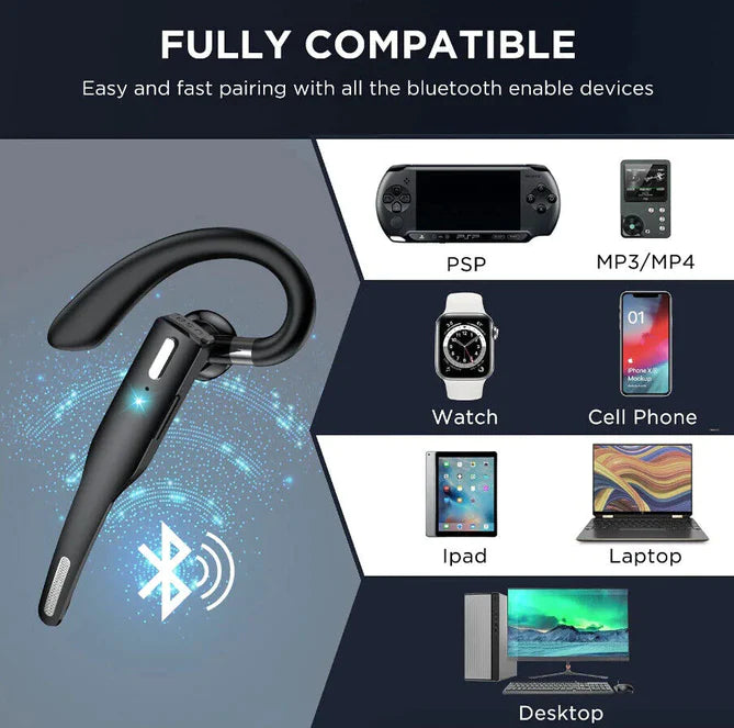 Trucker Dual Mic Wireless Bluetooth 5.1 Rauschunterdrückungs -Headset/Ohrhörer