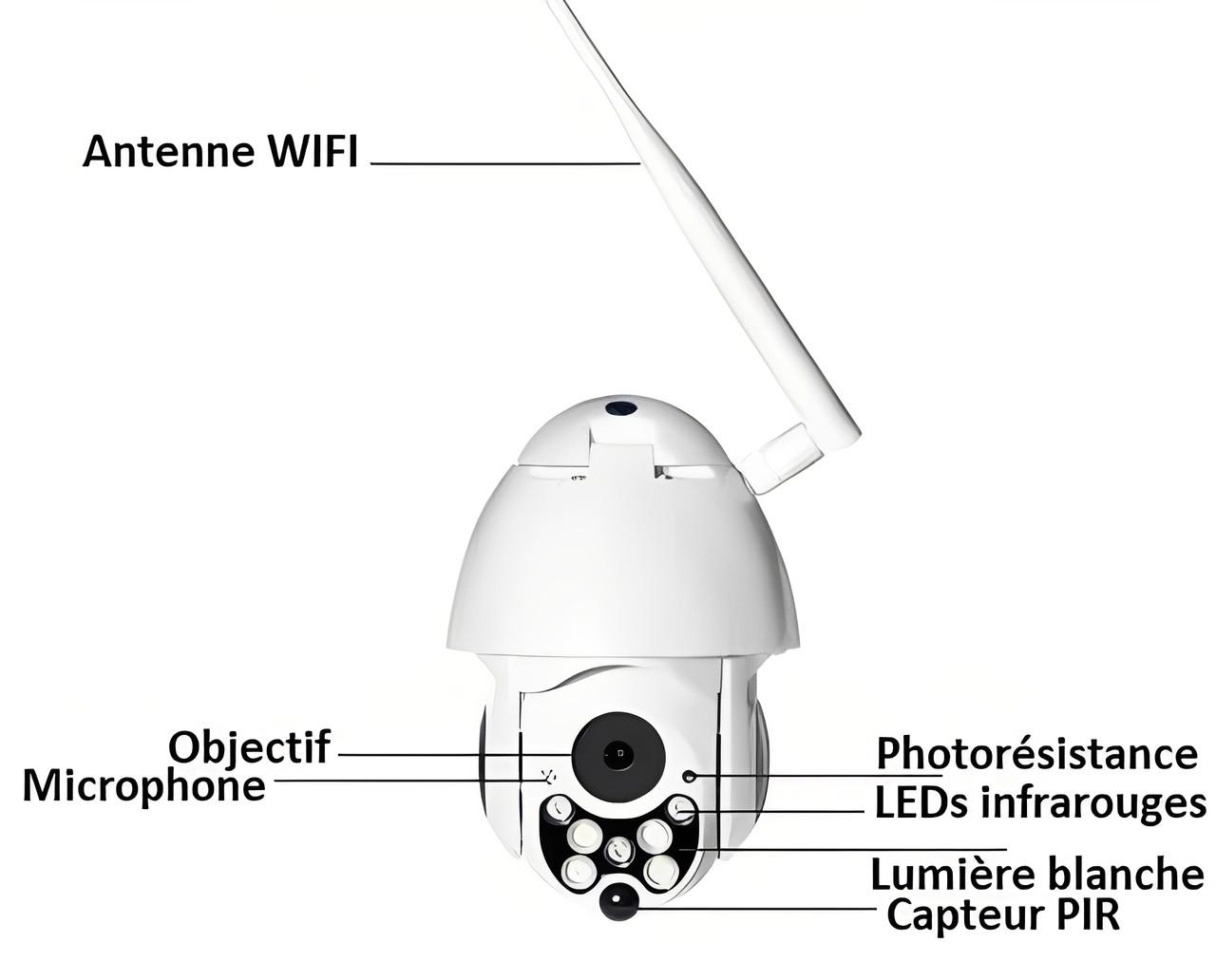 Caméra De Surveillance Wifi - Sans Fil - CamSafe™