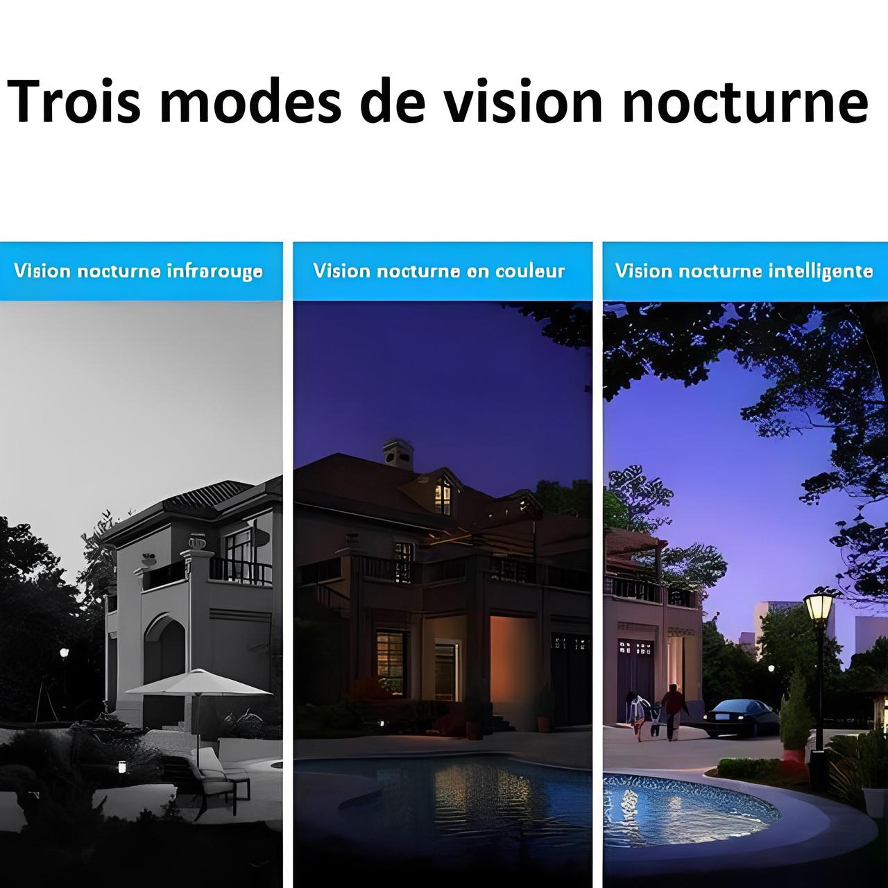 Caméra De Surveillance Wifi - Sans Fil - CamSafe™