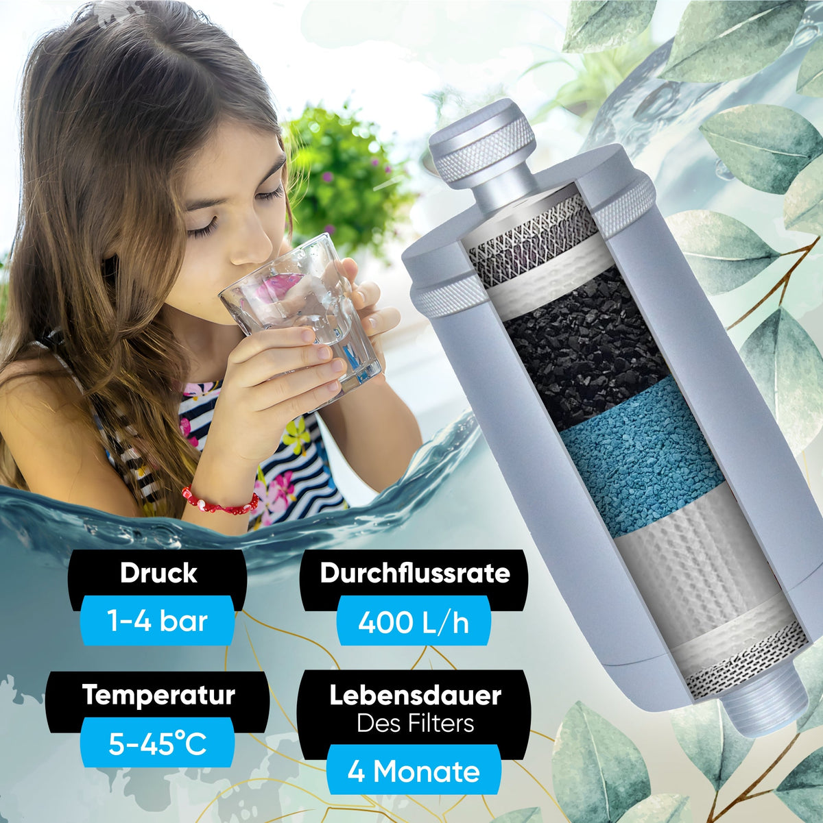 Sydros Ferox Wasserfilter Bundle – Leistungsstarker Filter für höchste Wasserreinheit, entfernt bis zu 99% der Schadstoffe, Ideal für Haushalte und Büros