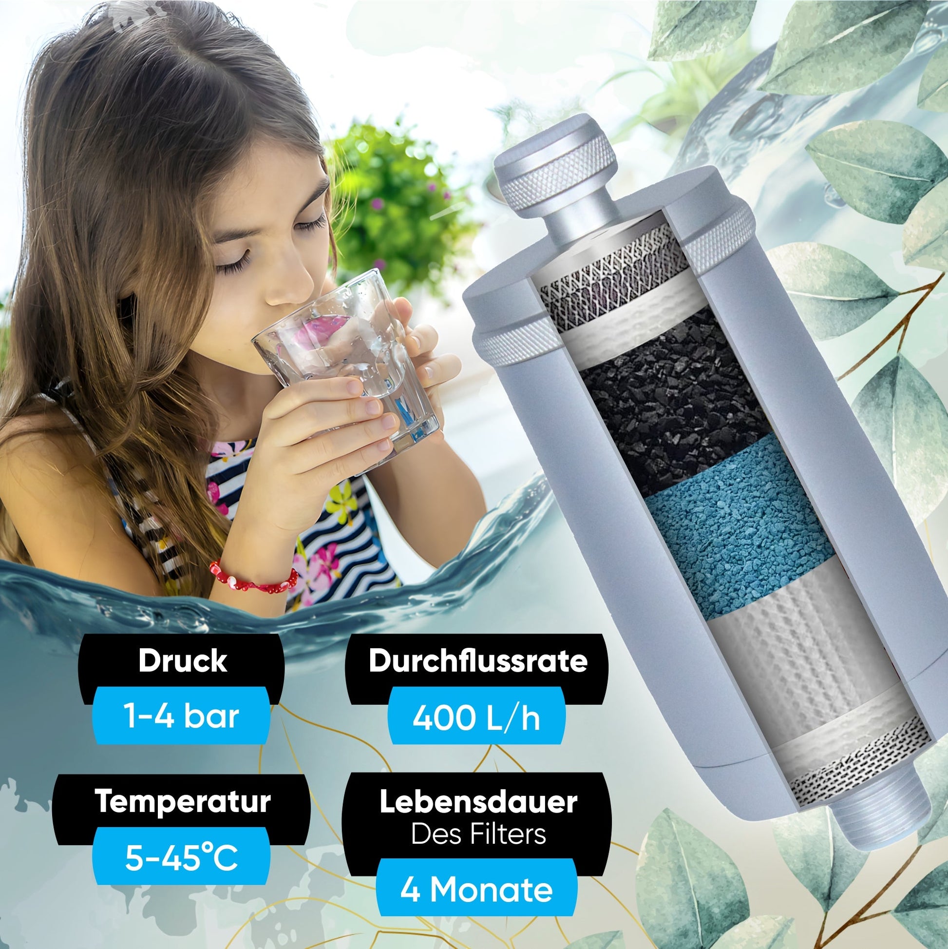 Sydros Ferox Wasserfilter Bundle – Leistungsstarker Filter für höchste Wasserreinheit, entfernt bis zu 99% der Schadstoffe, Ideal für Haushalte und Büros