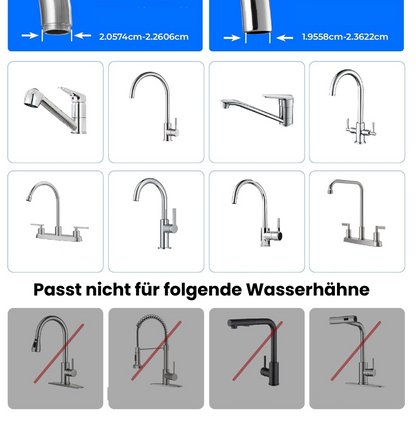 Sydros Vitaqua Wasserhahn Filter mit UV-Technologie