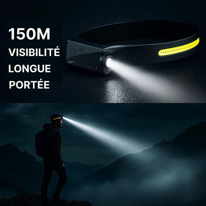 Lampe Frontale Led Rechargeable