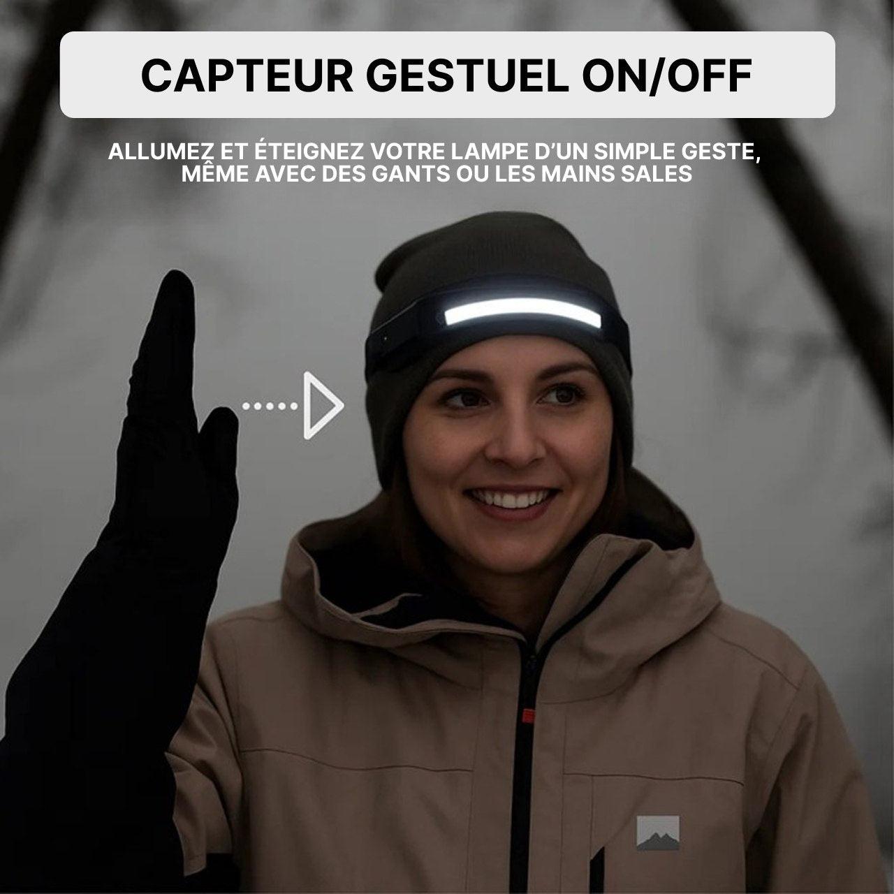 Lampe Frontale Led Rechargeable