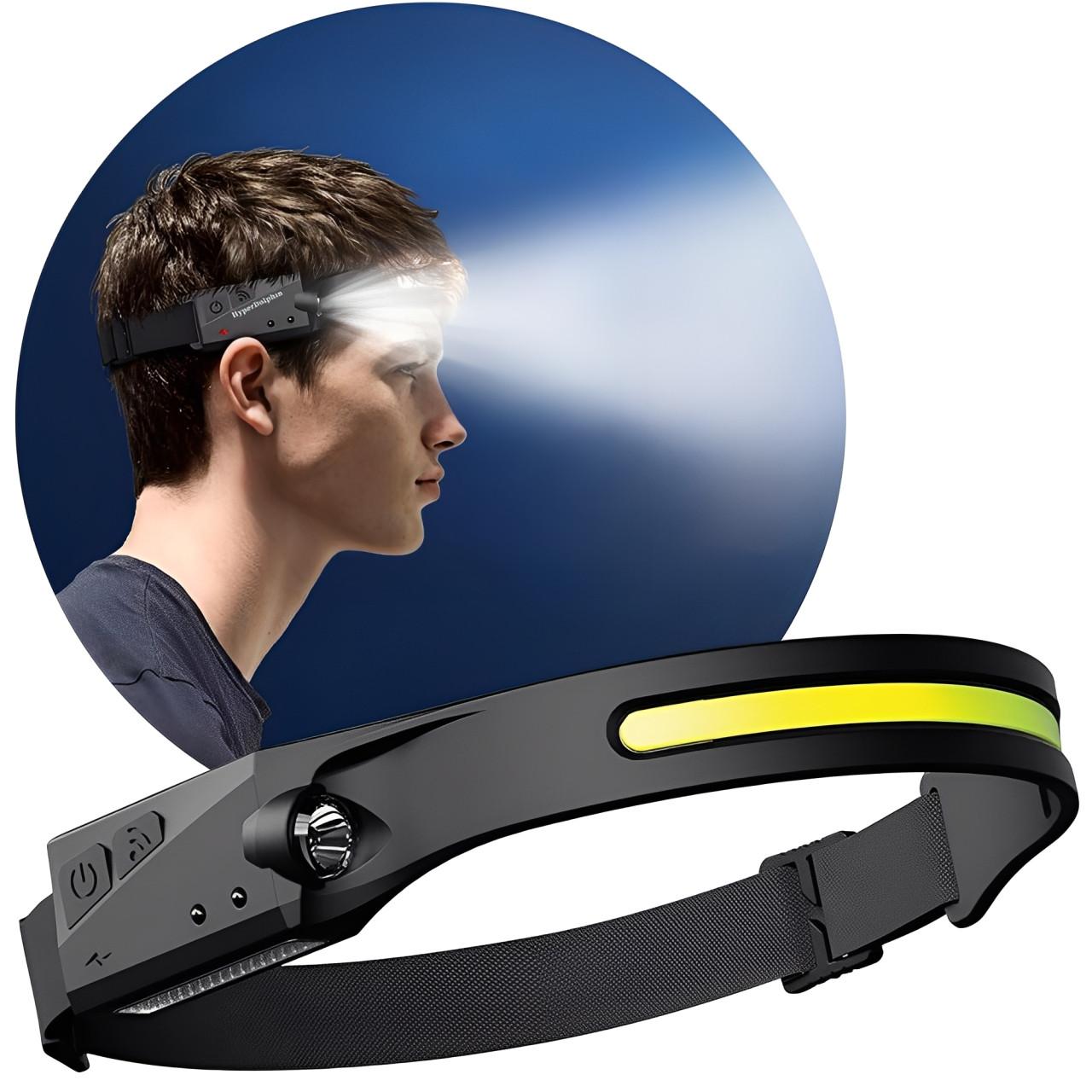 Lampe Frontale Led Rechargeable