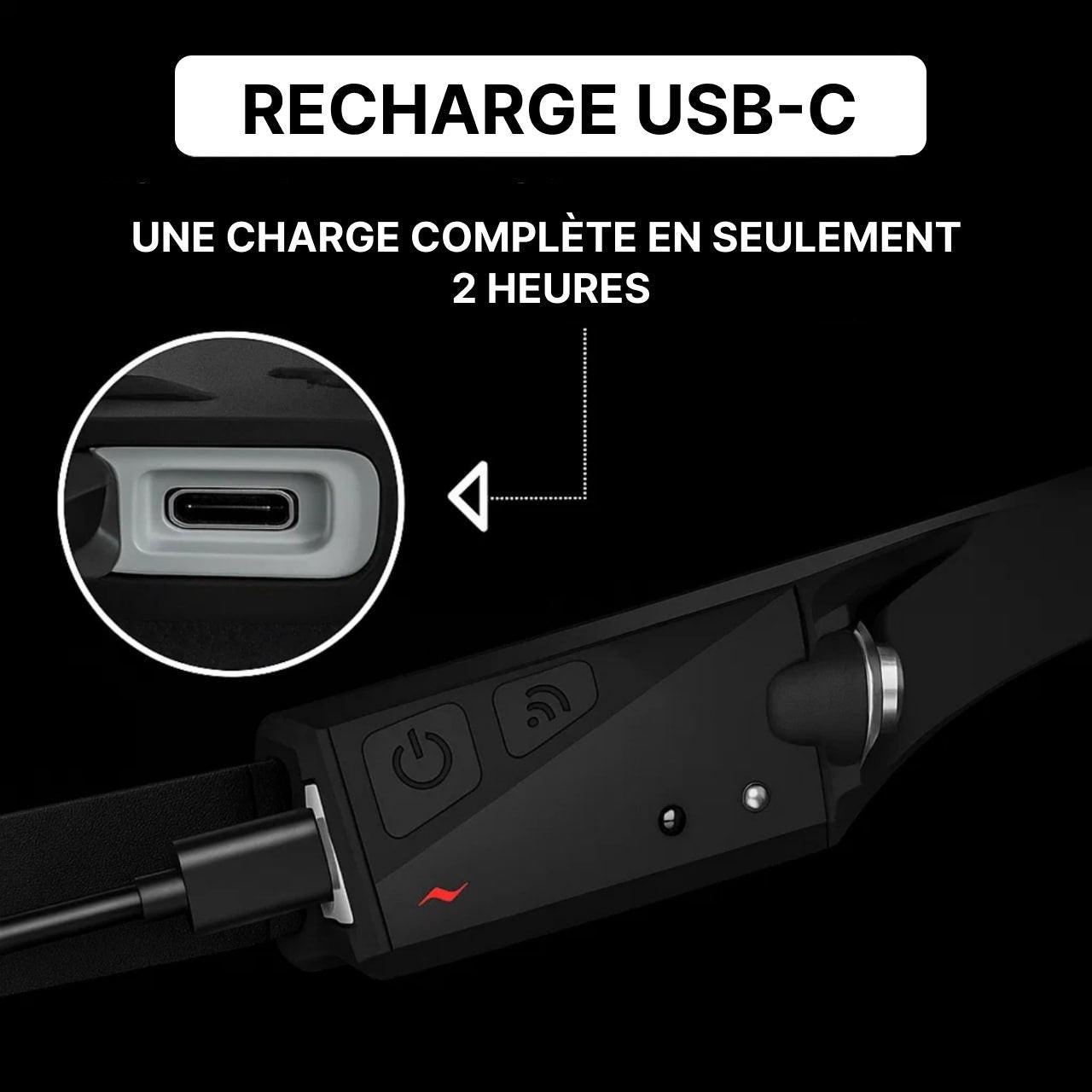 Lampe Frontale Led Rechargeable