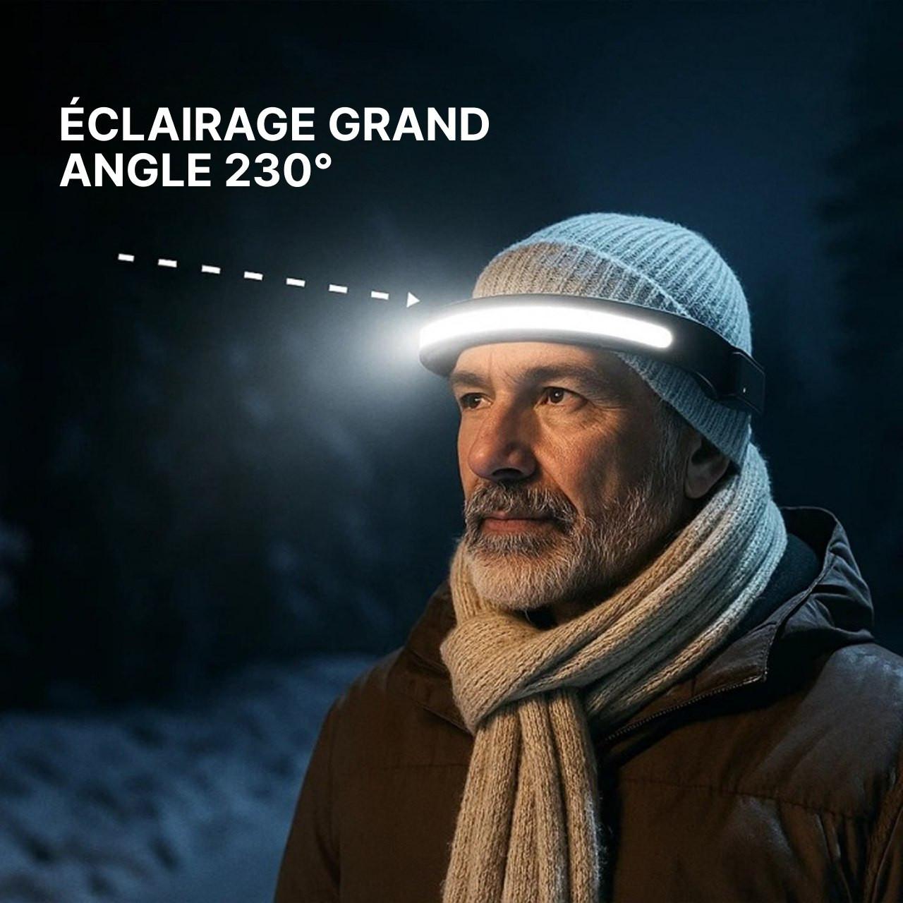 Lampe Frontale Led Rechargeable