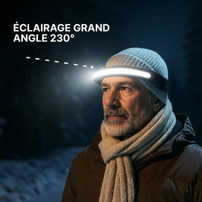 Lampe Frontale Led Rechargeable