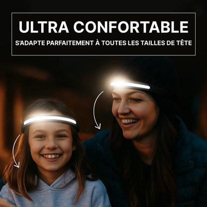 Lampe Frontale Led Rechargeable
