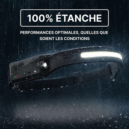 Lampe Frontale Led Rechargeable