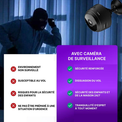 Mini Caméra De Surveillance Sans Fil